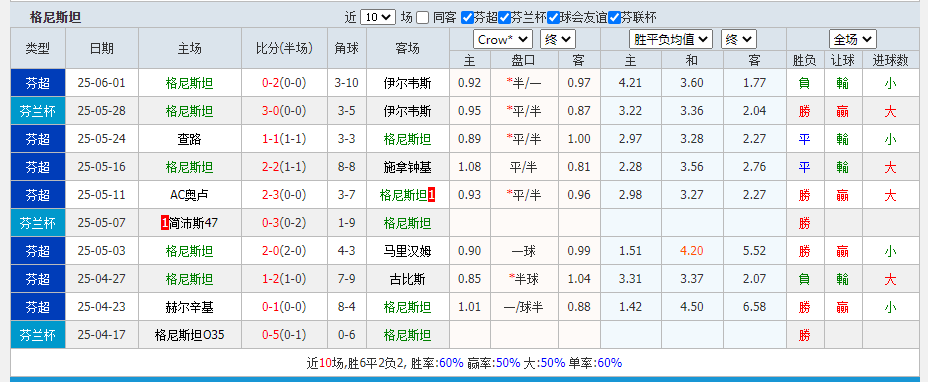 格尼.png