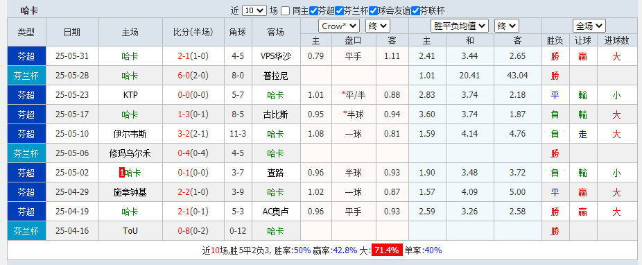 哈卡.png