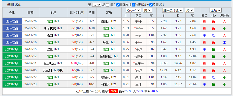 德.png