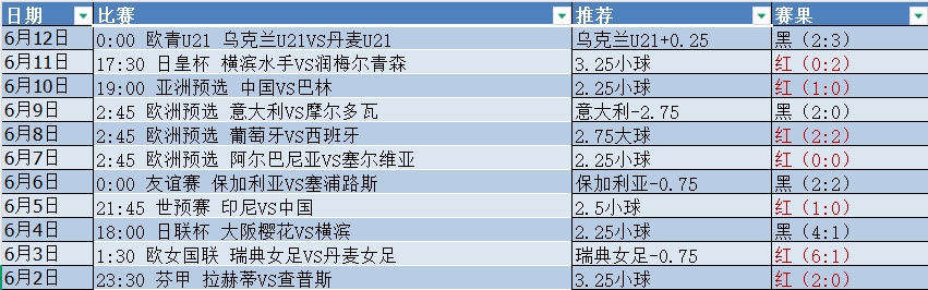 微信截图_20250613054955.png