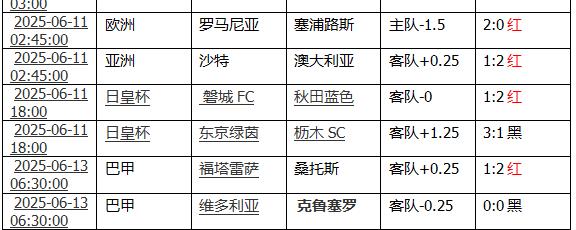 360截图20250613095133249.jpg