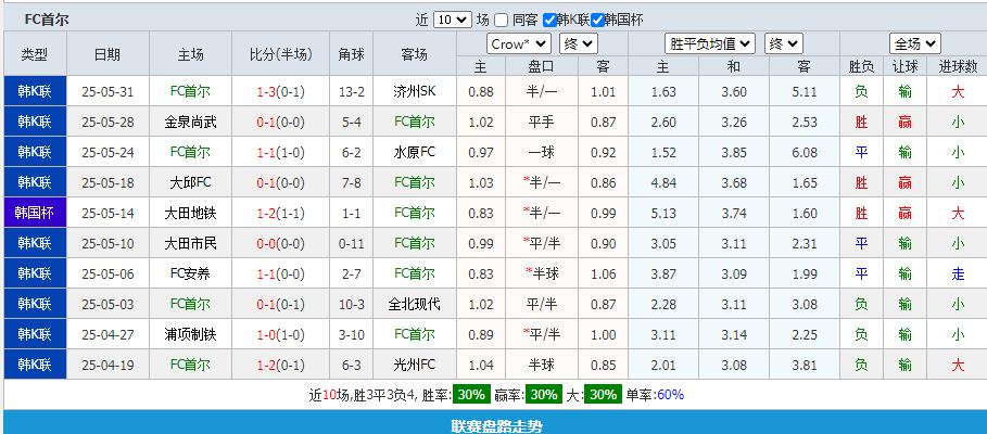 360截图20250613105710803.jpg