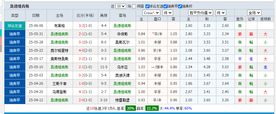 桑.png
