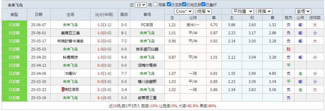 360截图20250614074606660.jpg