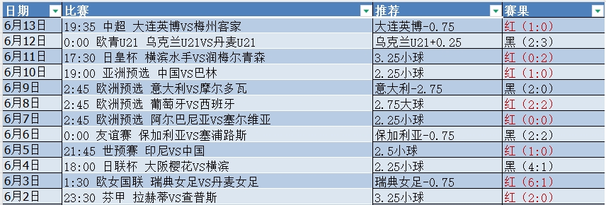 微信截图_20250614075200.png