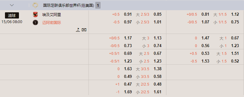 世俱杯.png