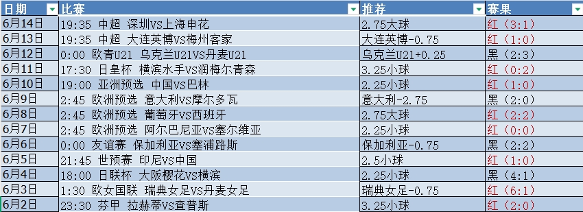 微信截图_20250615070802.png