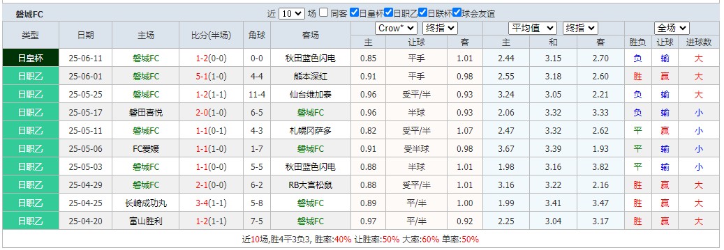 360截图20250615074812231.jpg