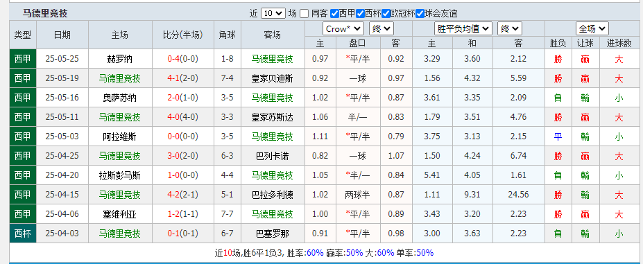 马技.png
