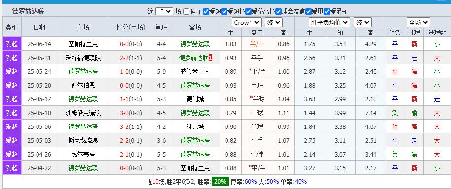 360截图20250616105914311.jpg