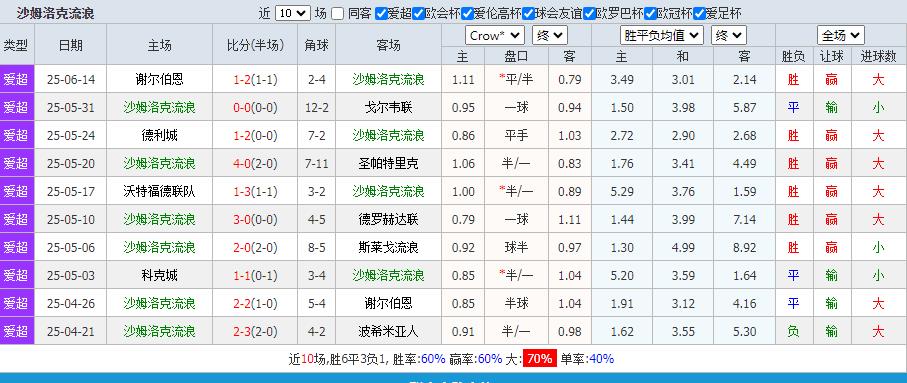 360截图20250616105919454.jpg