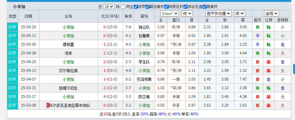 小保.png
