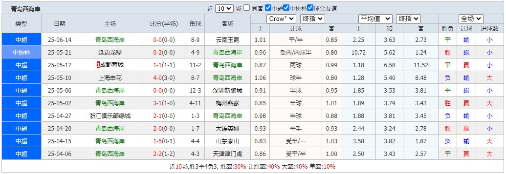 360截图20250617061859340.jpg