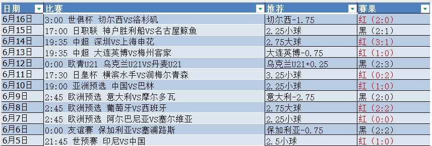 微信截图_20250617092719.png