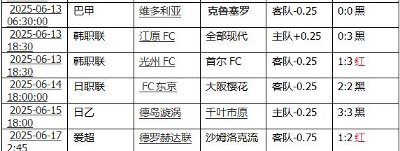 360截图20250617152851021.jpg
