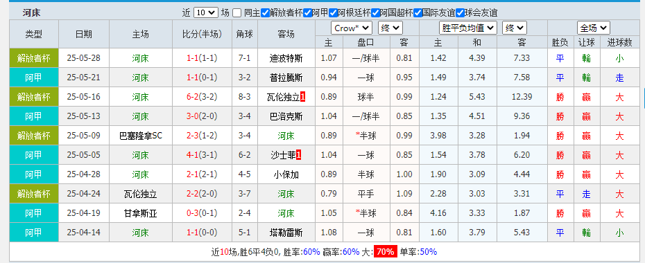 河床.png