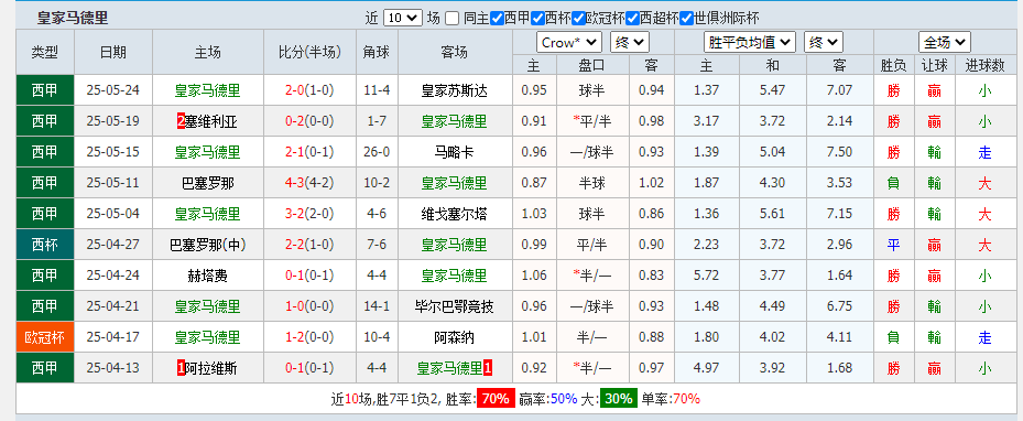 皇马.png