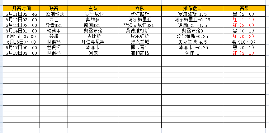QQ图片20250618201222.png