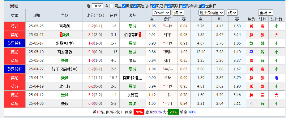 曼城.png
