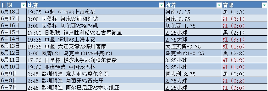 微信截图_20250619055317.png