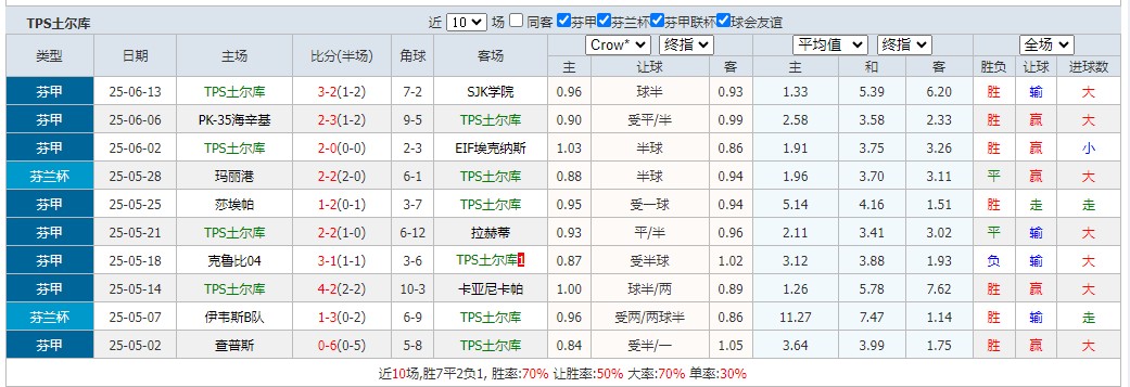 360截图20250619061323762.jpg