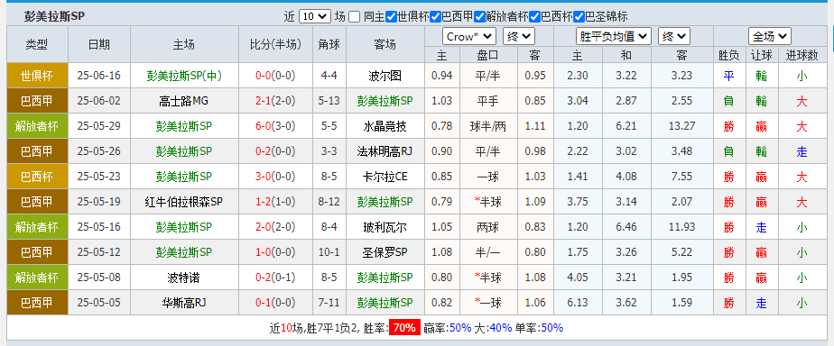 拉斯.png