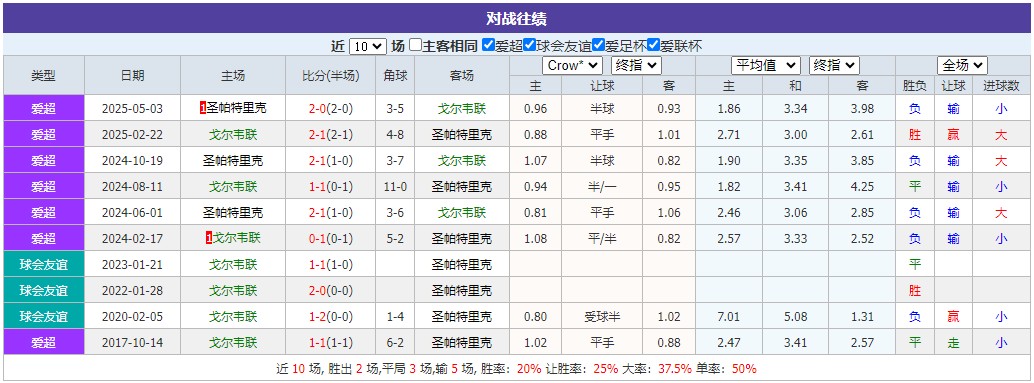 360截图20250620061611258.jpg