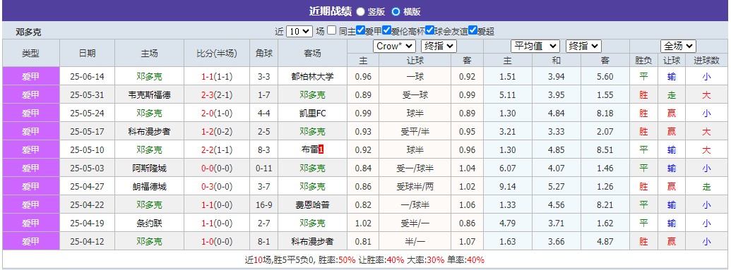 360截图20250620062517256.jpg