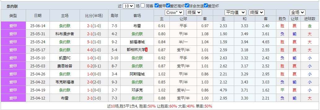 360截图20250620062707195.jpg