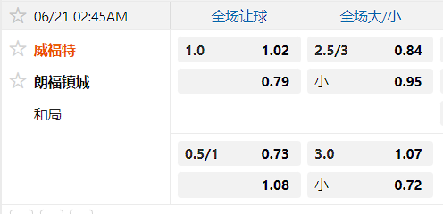 朗福德城.png