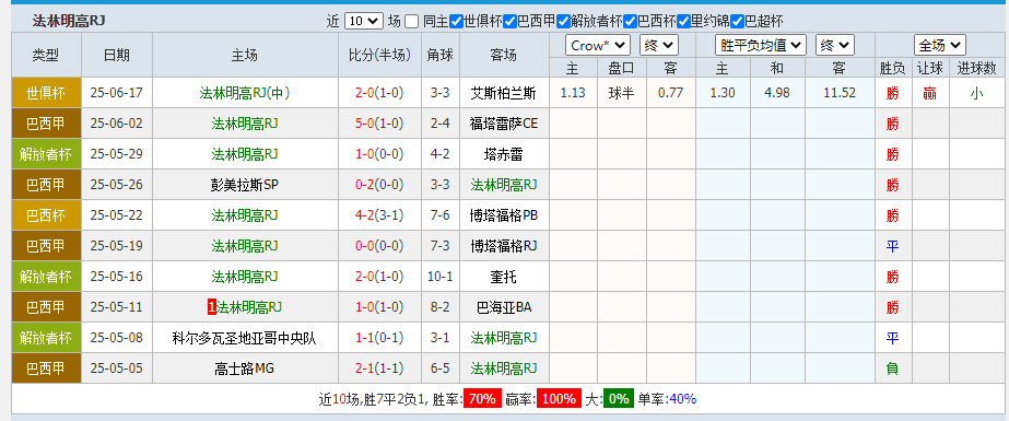 法林.png