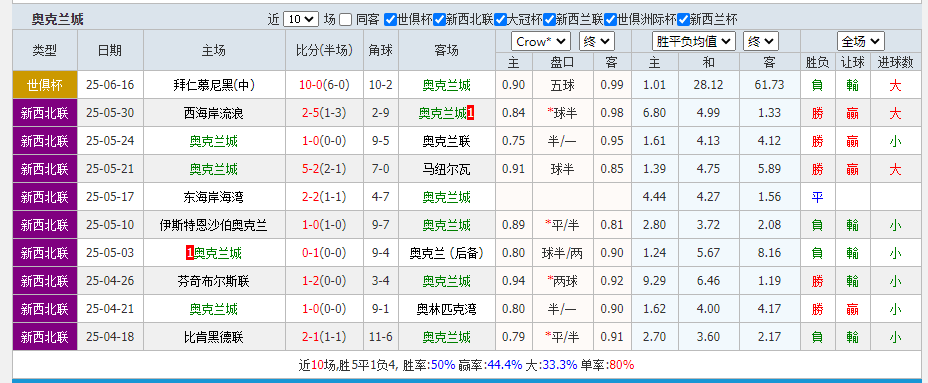 城.png