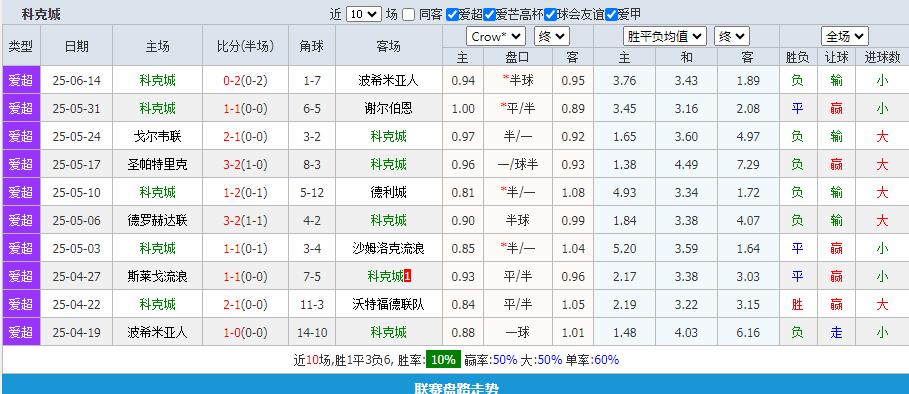 360截图20250620213215777.jpg