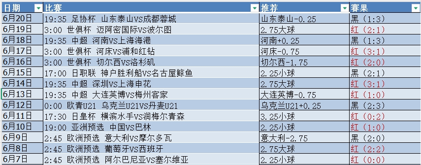 微信截图_20250620213433.png