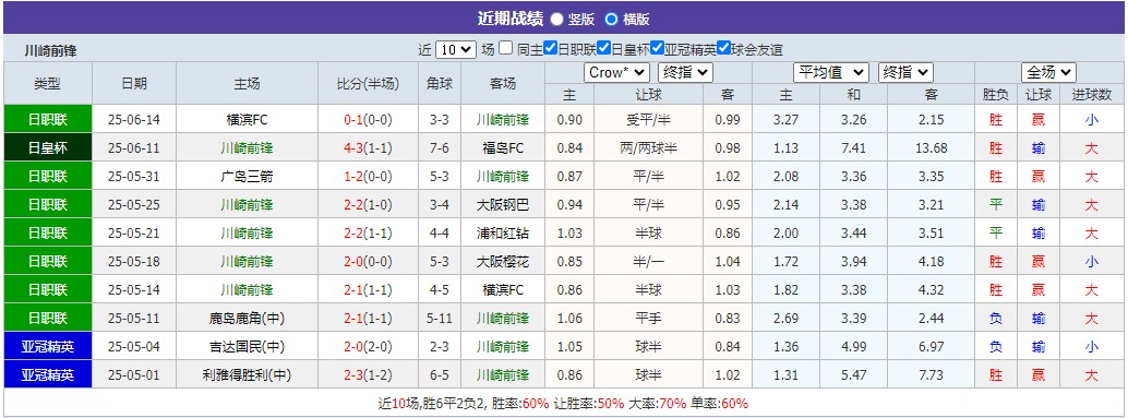 360截图20250621062226173.jpg