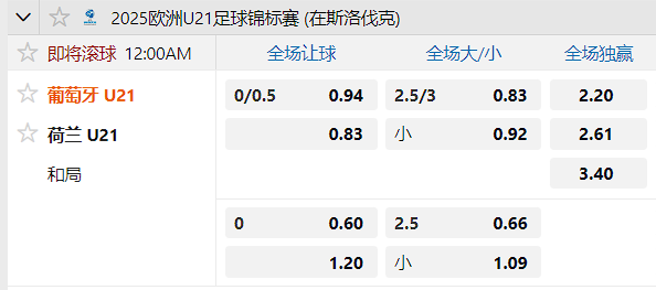 葡萄牙.png