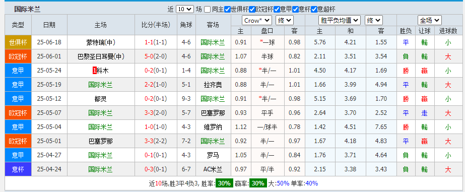 国米.png
