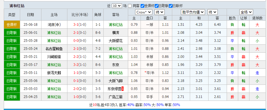 浦和.png