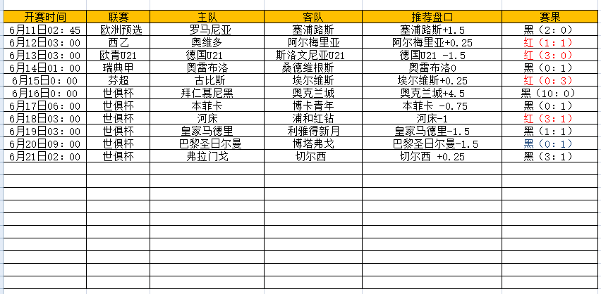 QQ图片20250621195451.png