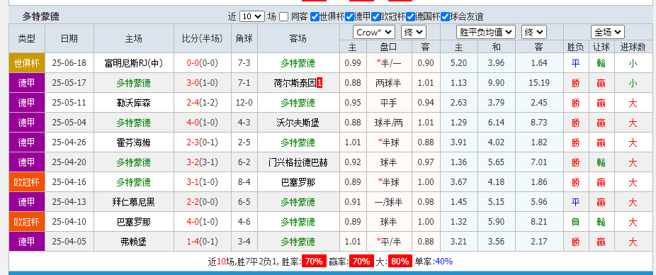多特.png