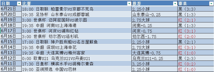微信截图_20250622065225.png