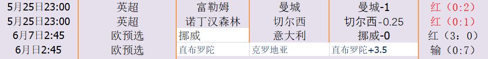 QQ截图20250622154922.jpg