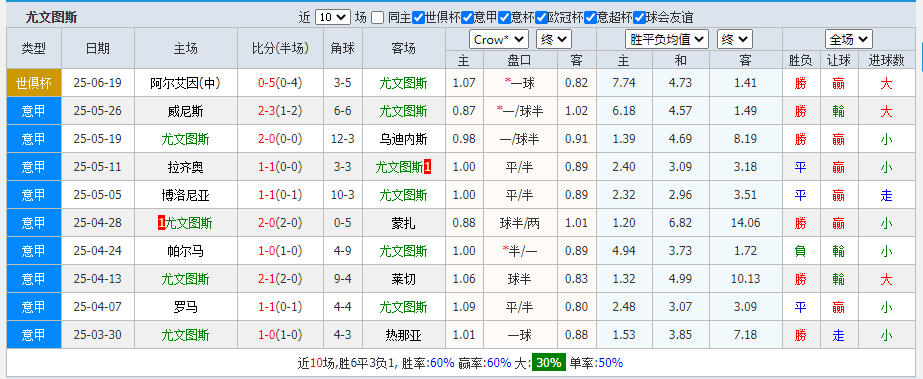 图斯.png