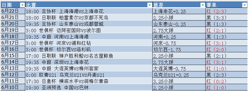 微信截图_20250622204529.png