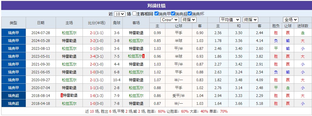 360截图20250623062734995.jpg