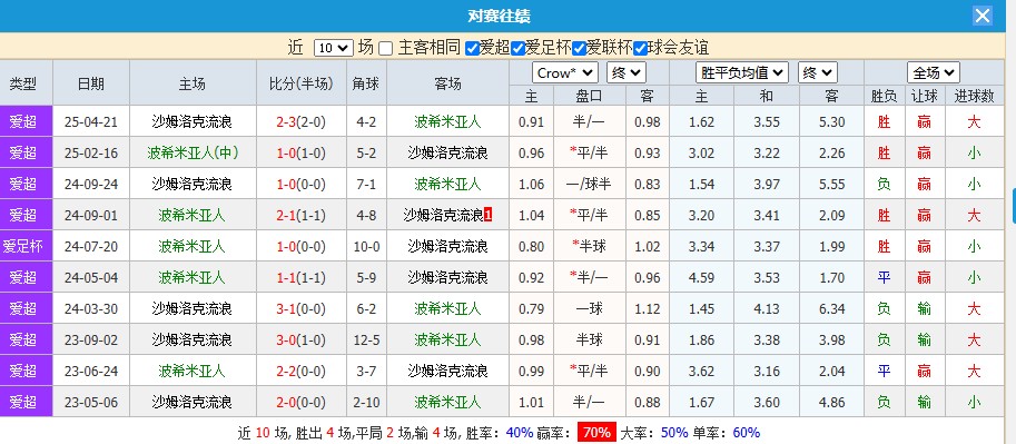 360截图20250623104620595.jpg