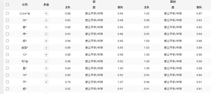 360截图20250623105217715.jpg