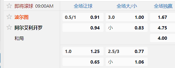 波尔图-0.75.png