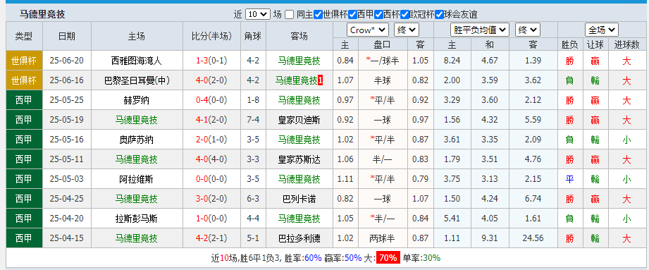马技.png