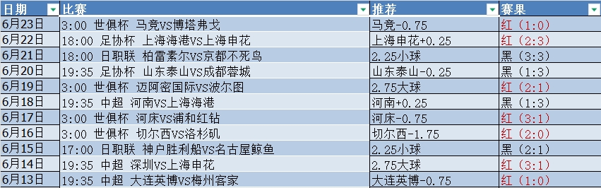 微信截图_20250624055216.png